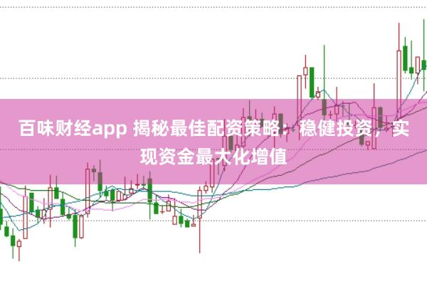 百味财经app 揭秘最佳配资策略：稳健投资，实现资金最大化增值