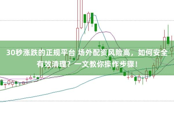 30秒涨跌的正规平台 场外配资风险高,如何安全有效清理?一文教你操作步骤!